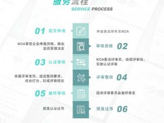 什么是ISO27001？認(rèn)證條件有哪些？