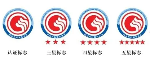 售后服務(wù)認(rèn)證?不同星級(jí)的區(qū)別有哪些？企業(yè)怎么樣才能達(dá)到最高星級(jí)？