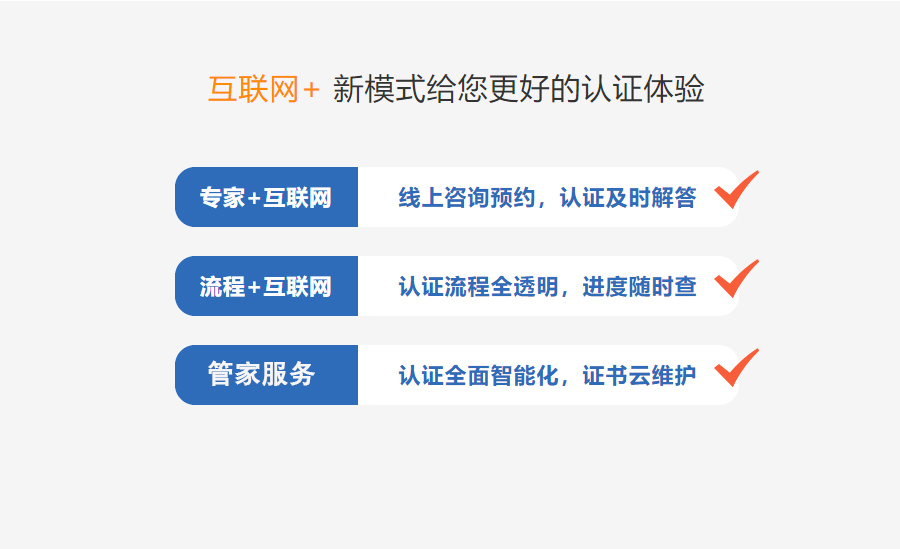 十環(huán)認證優(yōu)勢