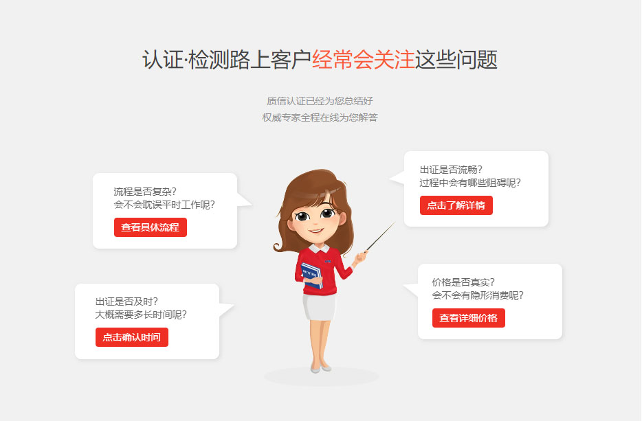 十環(huán)認證常見問題