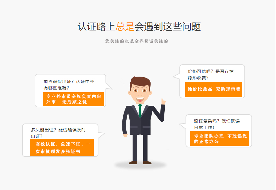 十環(huán)認證常見問題